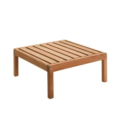 Skagerak Virkelyst Table Small Teak^ Udendørs|Havemøbler